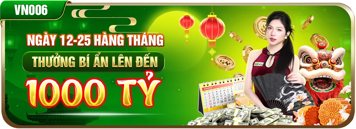 Minh họa các loại cookie khác nhau được sử dụng để quản lý dữ liệu trên thomo hom nay