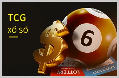 Giao diện thân thiện và dễ sử dụng trên ứng dụng di động